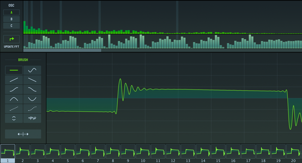 Wavetable Synthesis