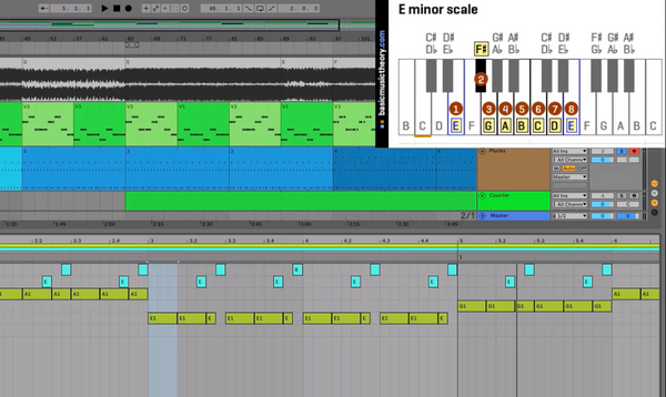 Melodic/Progressive House