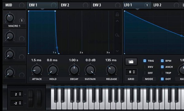 Progressive House/Trance