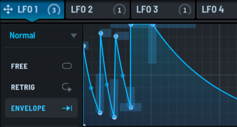 Modulation Basics