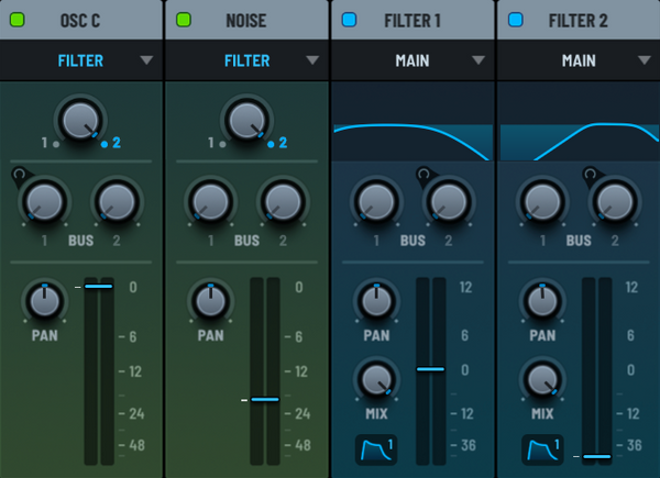 Routing & Mixer Section