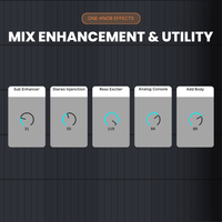 Suite Master Collection