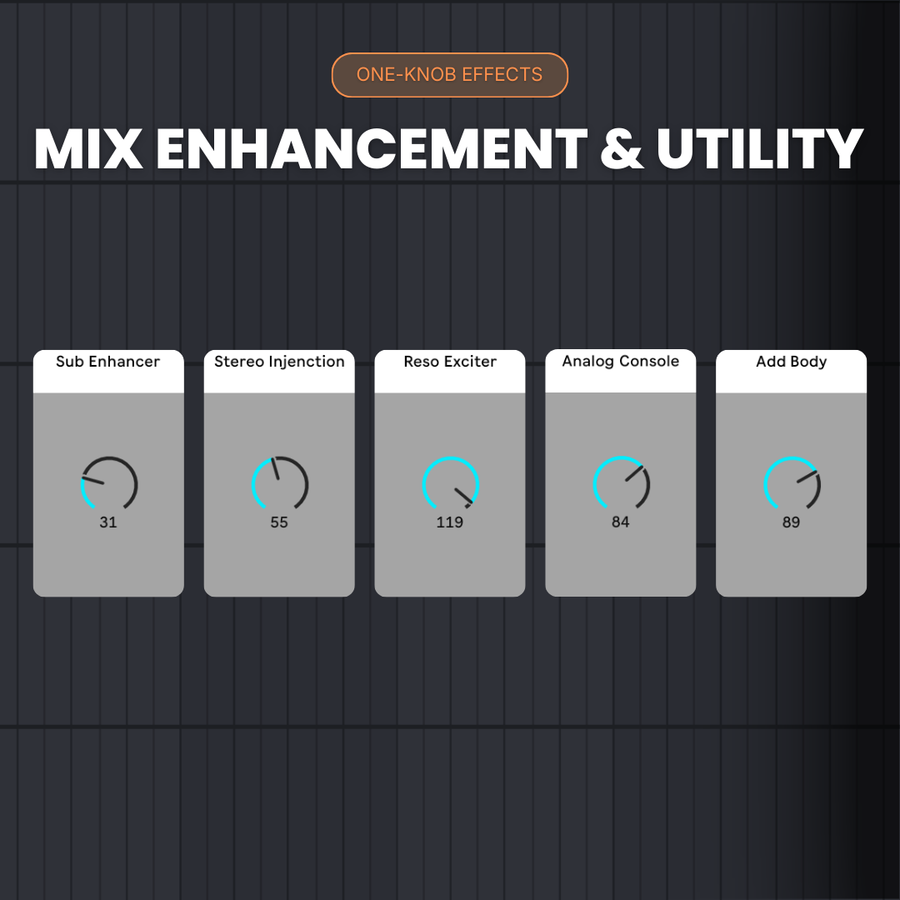 Suite Master Collection