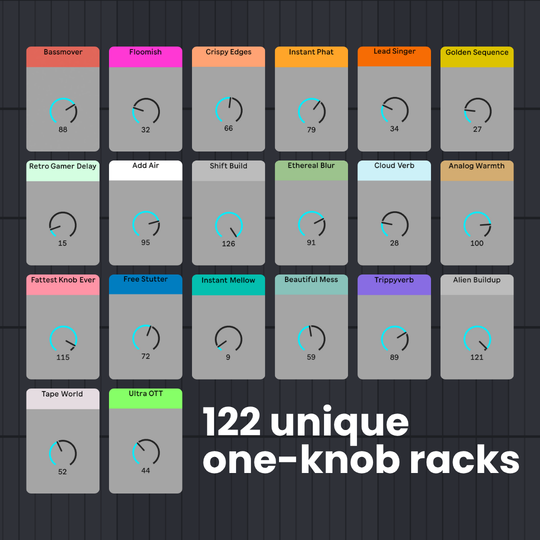 Superknobs: Core Collection