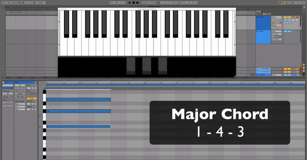 Chord Progressions in Any Genre