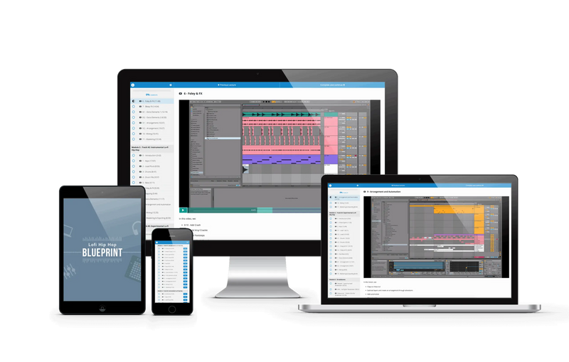 The Lofi Hip Hop Blueprint